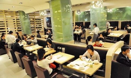 2020年重庆餐饮行业分析报告