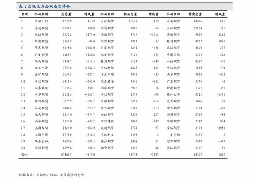 爆单符手机壁纸高清红色