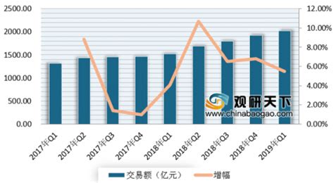 天津二手手机市场哪里最大