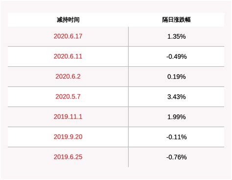 华体科技什么时候上市