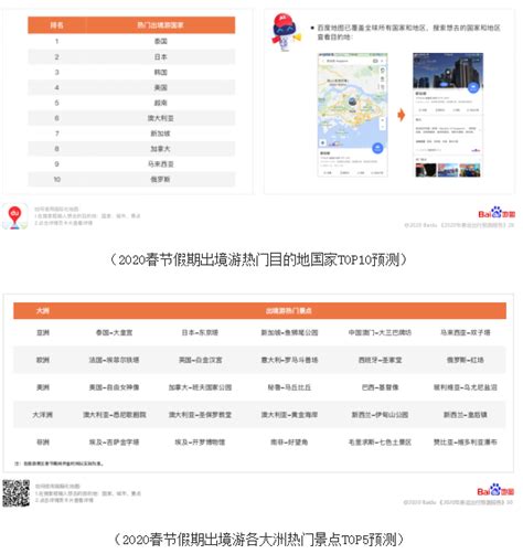 百度地图答题今日答案 百度地图答题今日答案