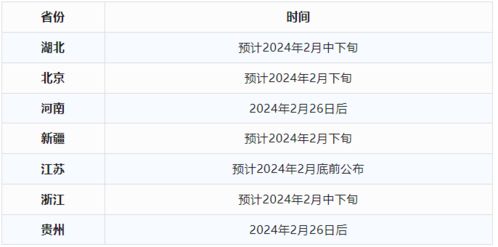 湖南电子科技录取通知书查询 湖南电子科技录取通知书查询