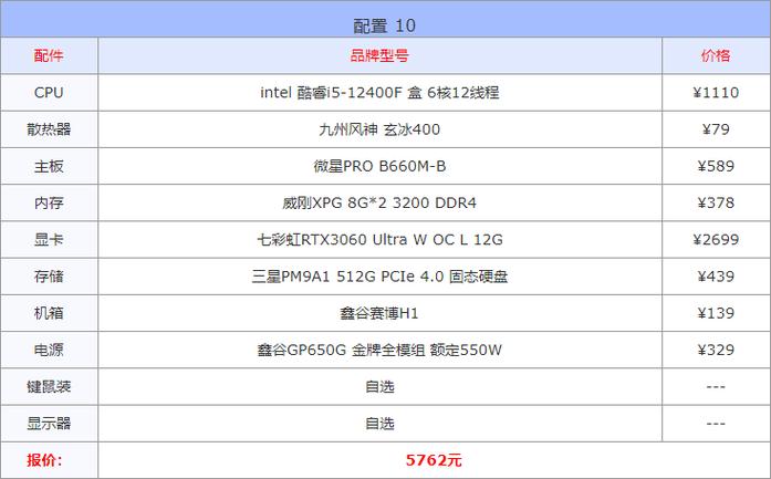 游戏电脑主机配置推荐知乎