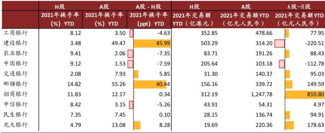 网宿科技股票代码多少