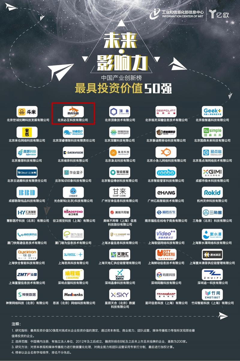 必互科技是干什么的 必互科技是干什么的