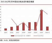 新机起系列全系蓝海大电池，引领智能手机续航新纪元