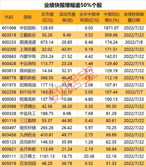 国新能源股票行情走势