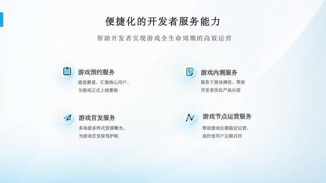 荣耀开发者日成都站共筑游戏生态，开启增长新纪元