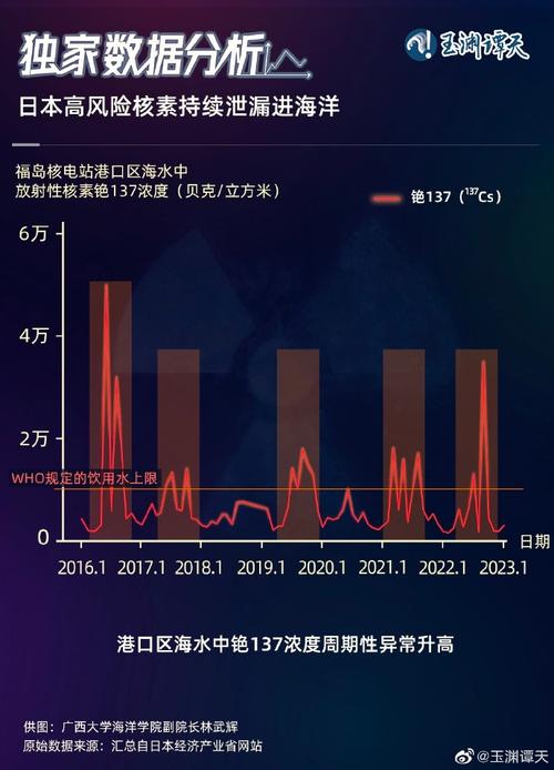 超击破体系完美收官流萤共创服数据揭秘与机制深度解析