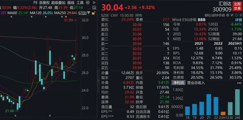 光刻技术替补!纳米压印龙头,任重道远 光刻技术替补!纳米压印龙头,任重道远